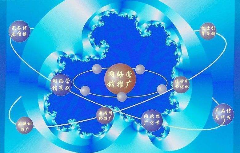 昭平新媒体运营企业需要掌握的网络推广技巧有哪些